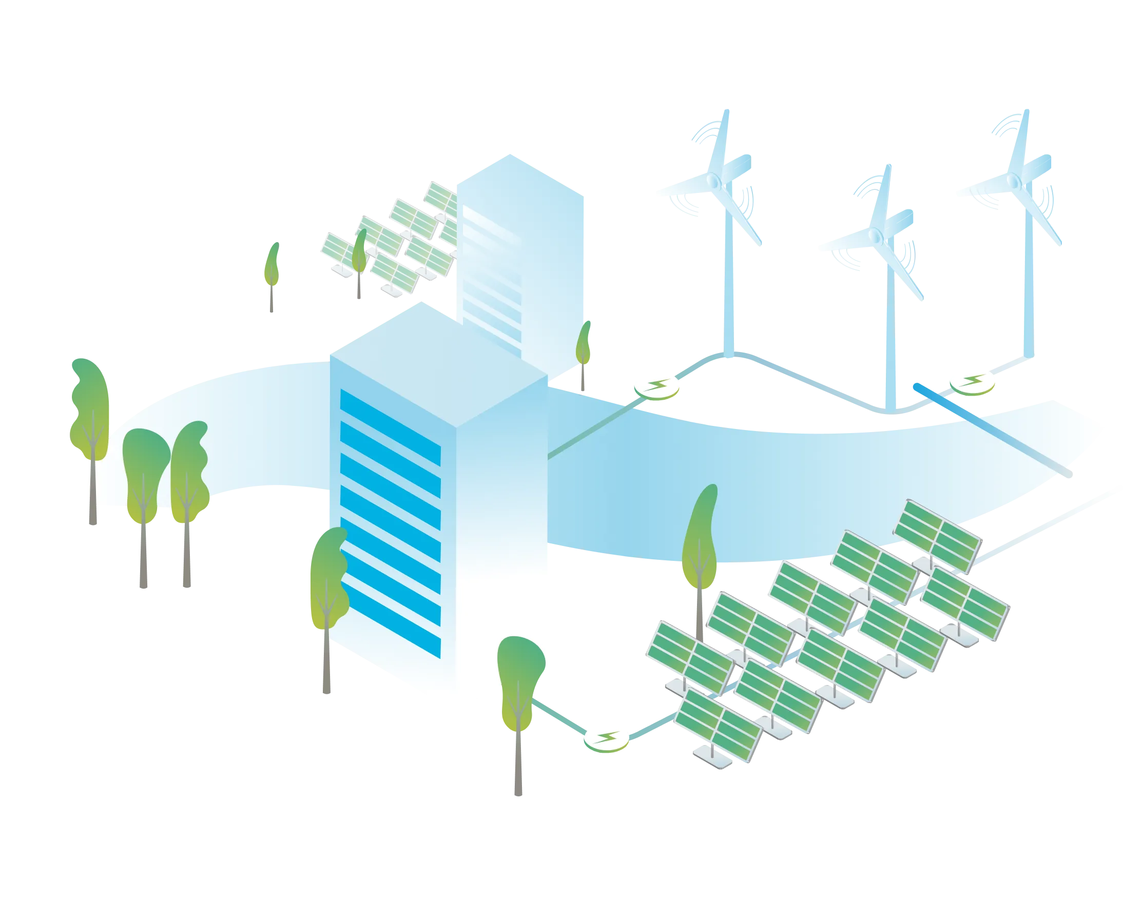 impact environnemental