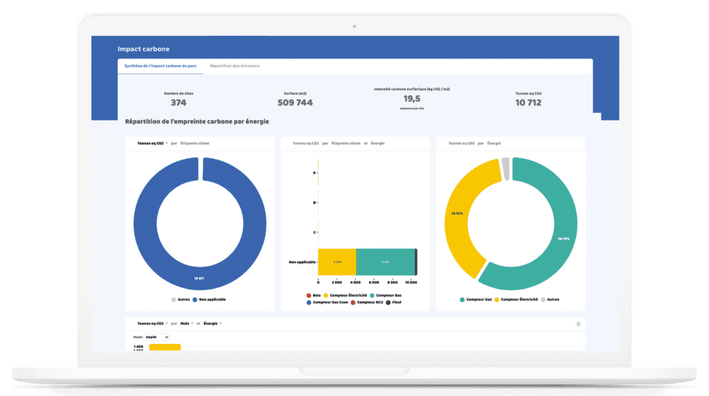 Supervisez l’ensemble de vos équipements techniques