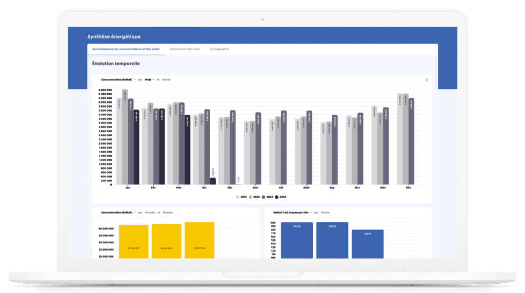 Automatisez le suivi de vos consommations énergétiques