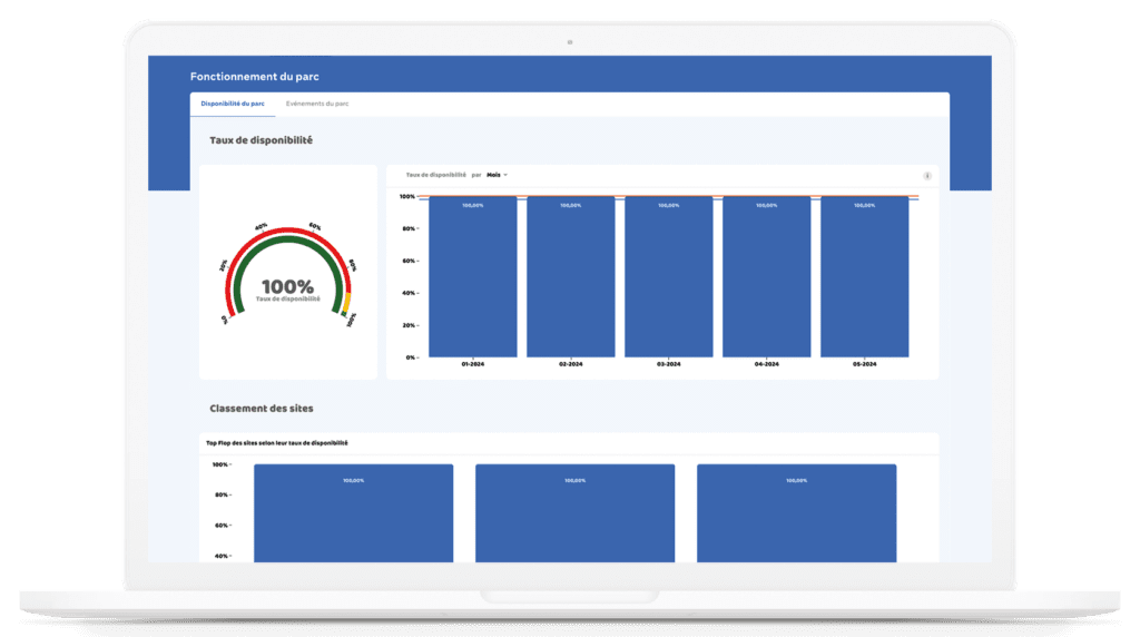 Améliorez la performance de vos ascenseurs
