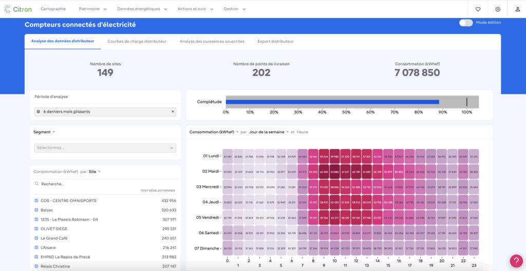 Building Automation Systems